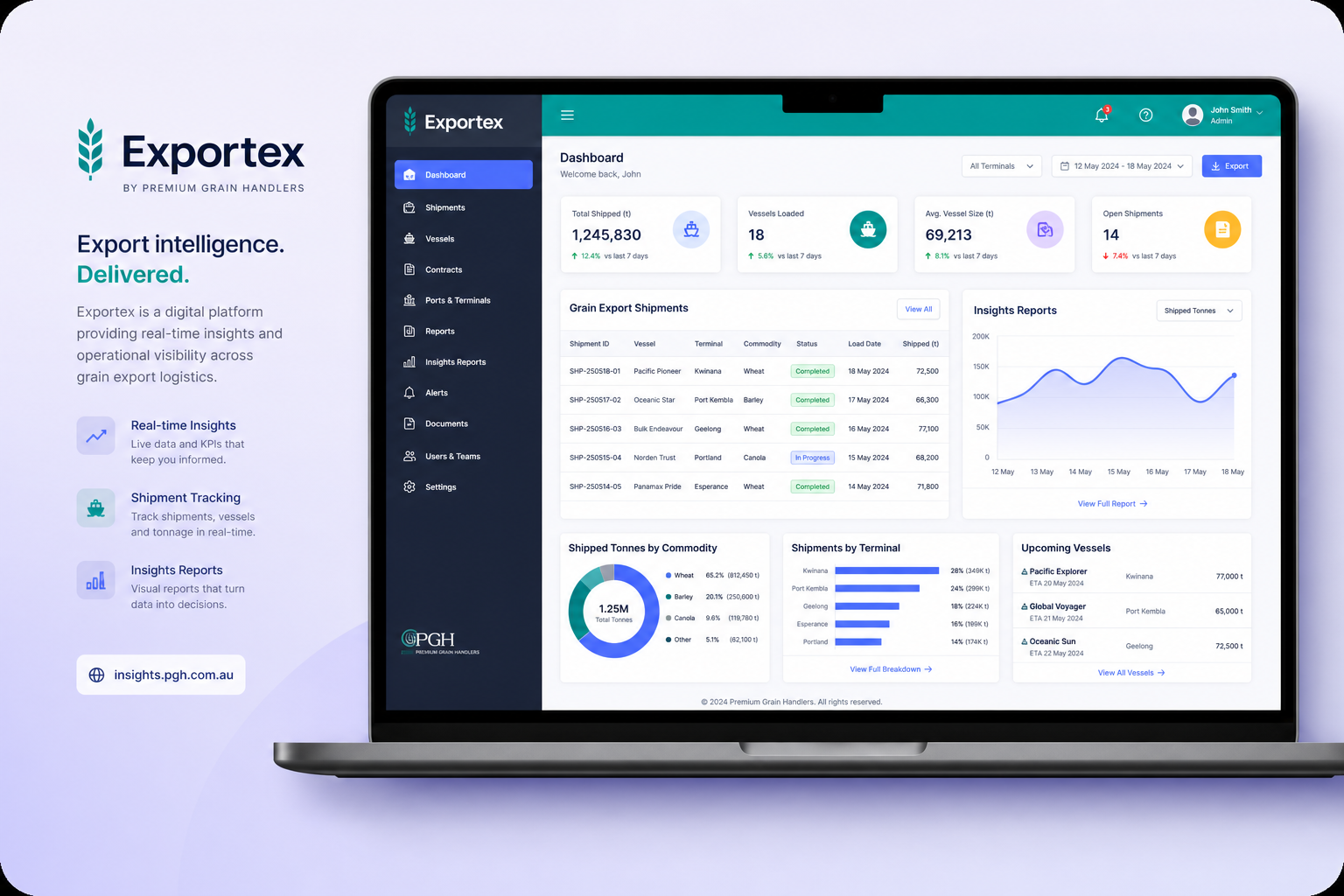 Exportex grain export insights platform dashboard