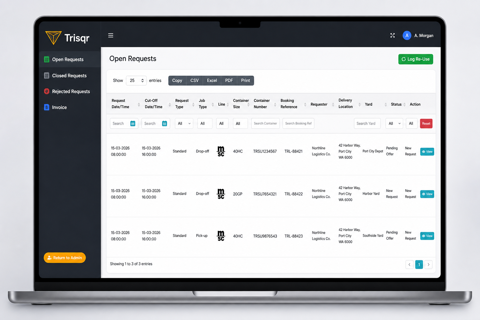 Trisqr container triangulation platform dashboard